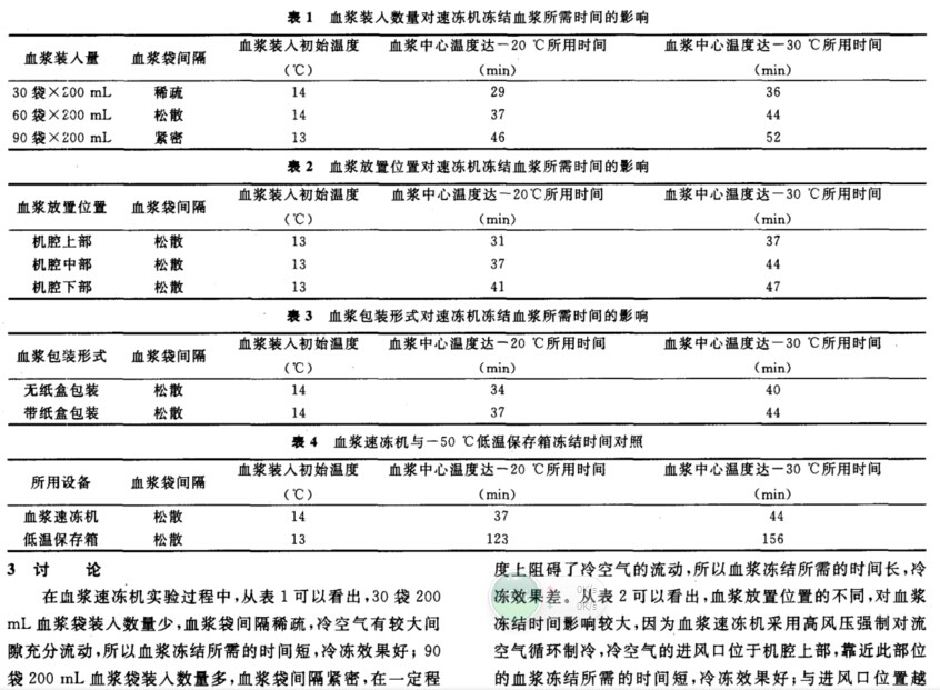 低温血浆速冻机使用效果初步探讨