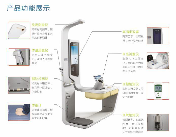 互联网慢病管理系统