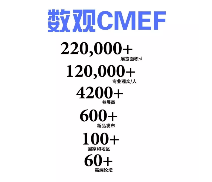 明升体育医疗诚邀您参加5月上海CMEF